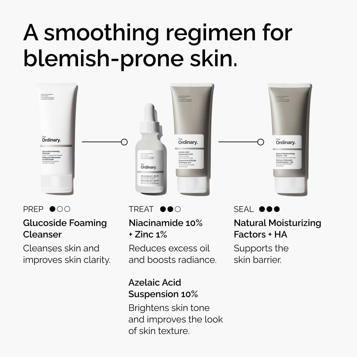 Azelaic Acid Suspension Targeted Serum Care X4