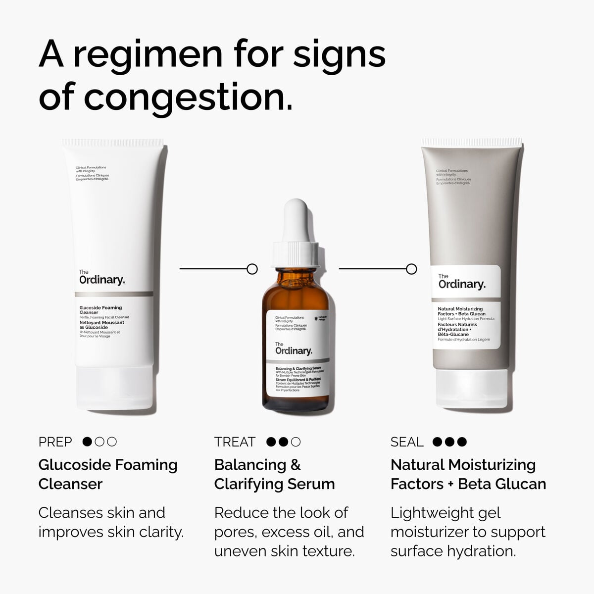 Balancing & Clarifying Serum Targeted Serum Care Q7