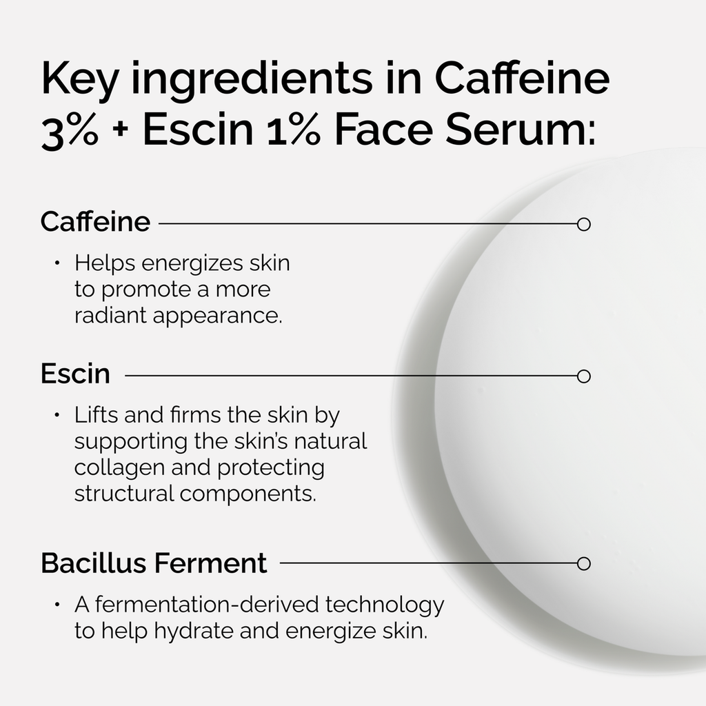 Caffeine + Escin Face Serum Targeted Serum Care C3
