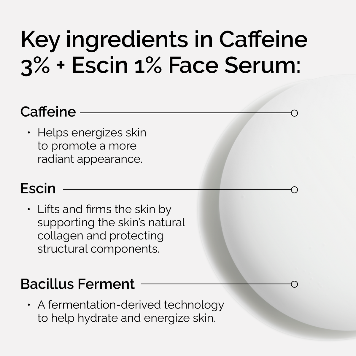 Caffeine + Escin Face Serum Targeted Serum Care C3