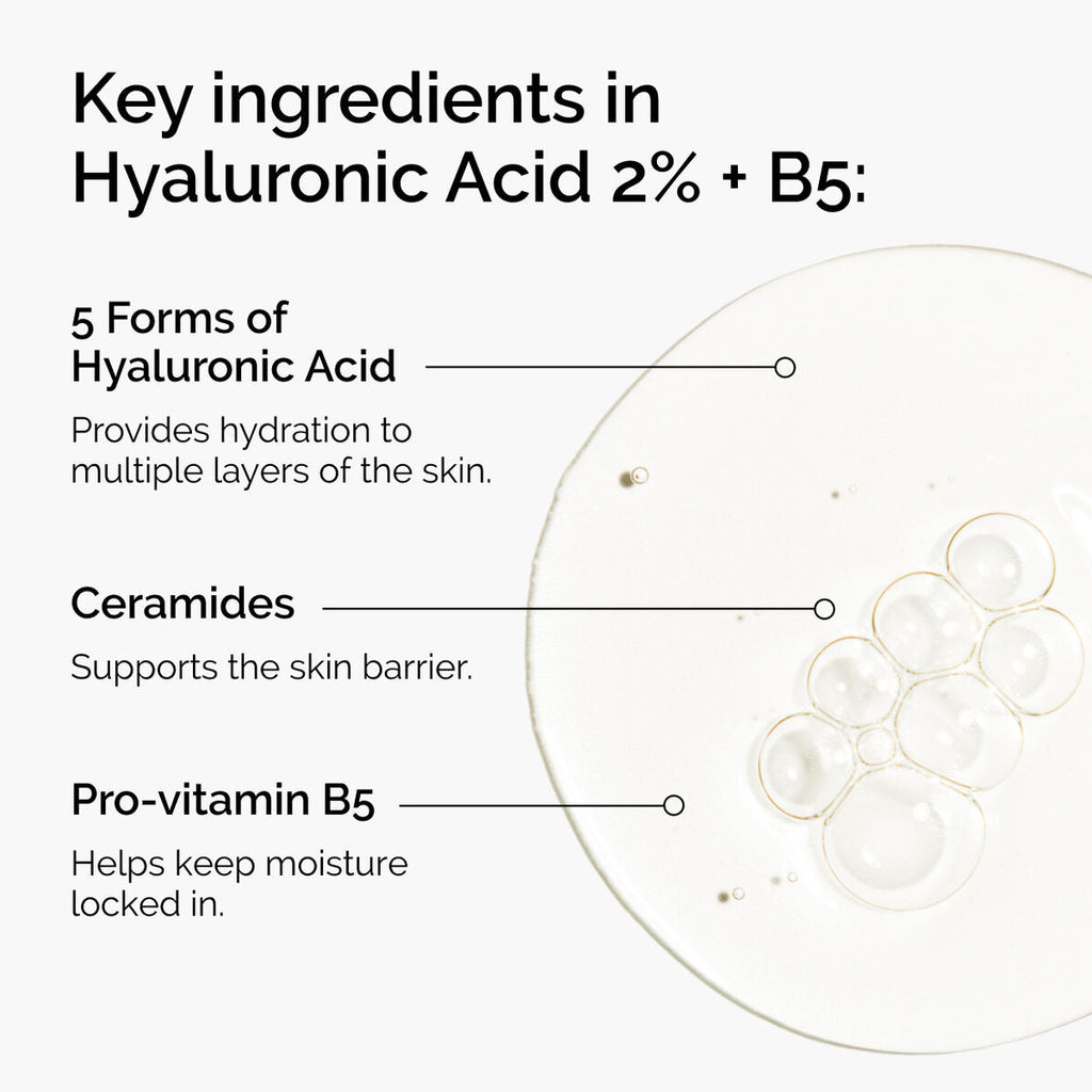 Hyaluronic Acid + B5 (with Ceramides) Targeted Serum Care C3