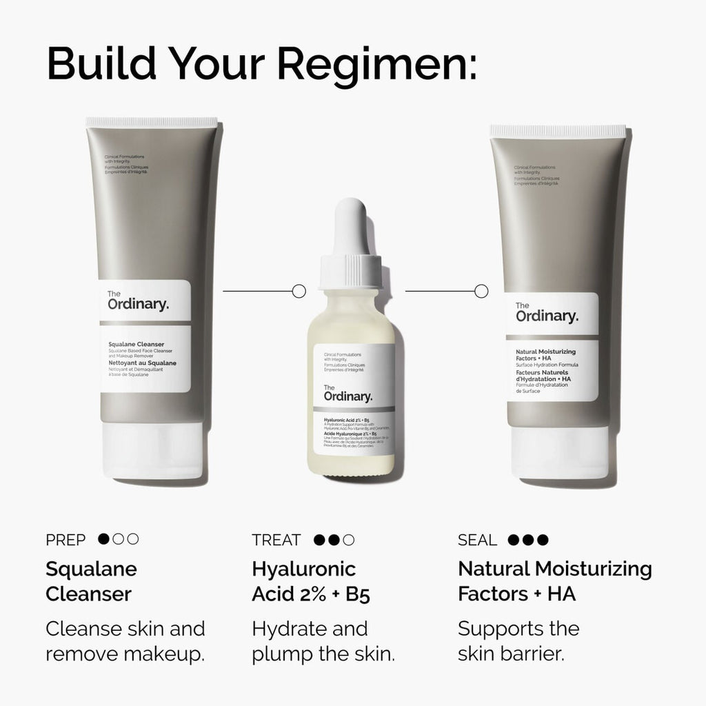 Hyaluronic Acid + B5 (with Ceramides) Targeted Serum Care C3