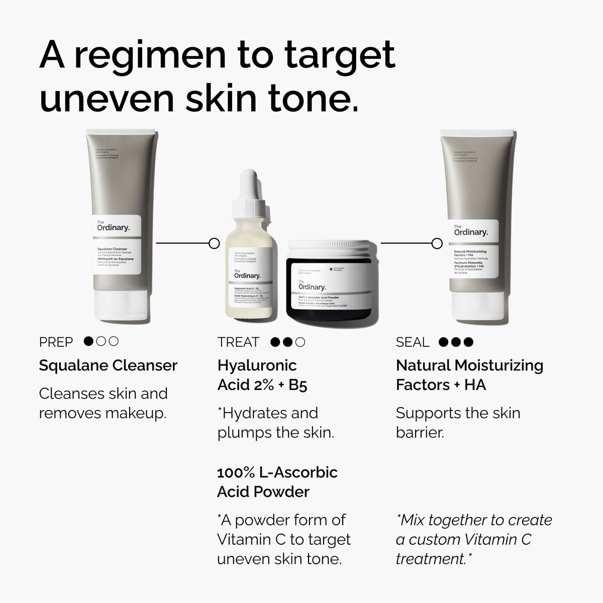 L-Ascorbic Acid Powder Targeted Serum Care Y2