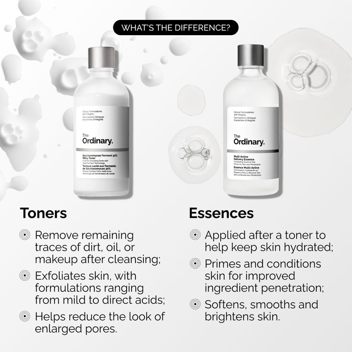 Multi-Active Delivery Essence Daily Toning Care