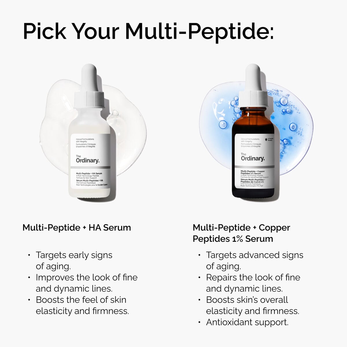 Multi-Peptide + Copper Peptides Serum Targeted Serum Care M9