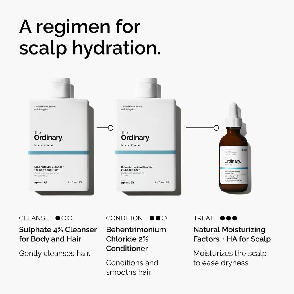 Natural Moisturizing Factors + HA for Scalp