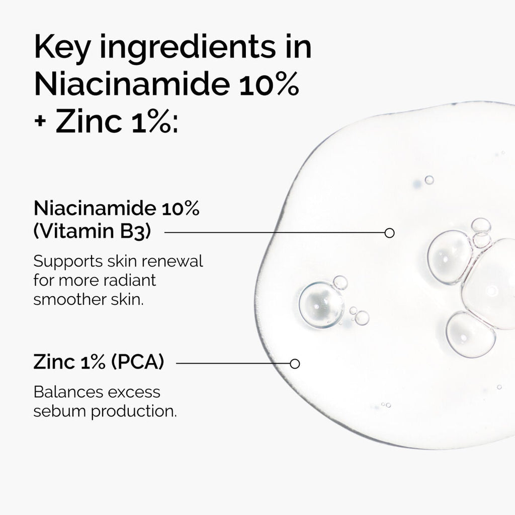 Niacinamide + Zinc Targeted Serum Care Q2