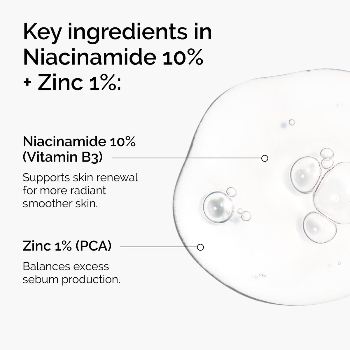Niacinamide + Zinc Targeted Serum Care Q2