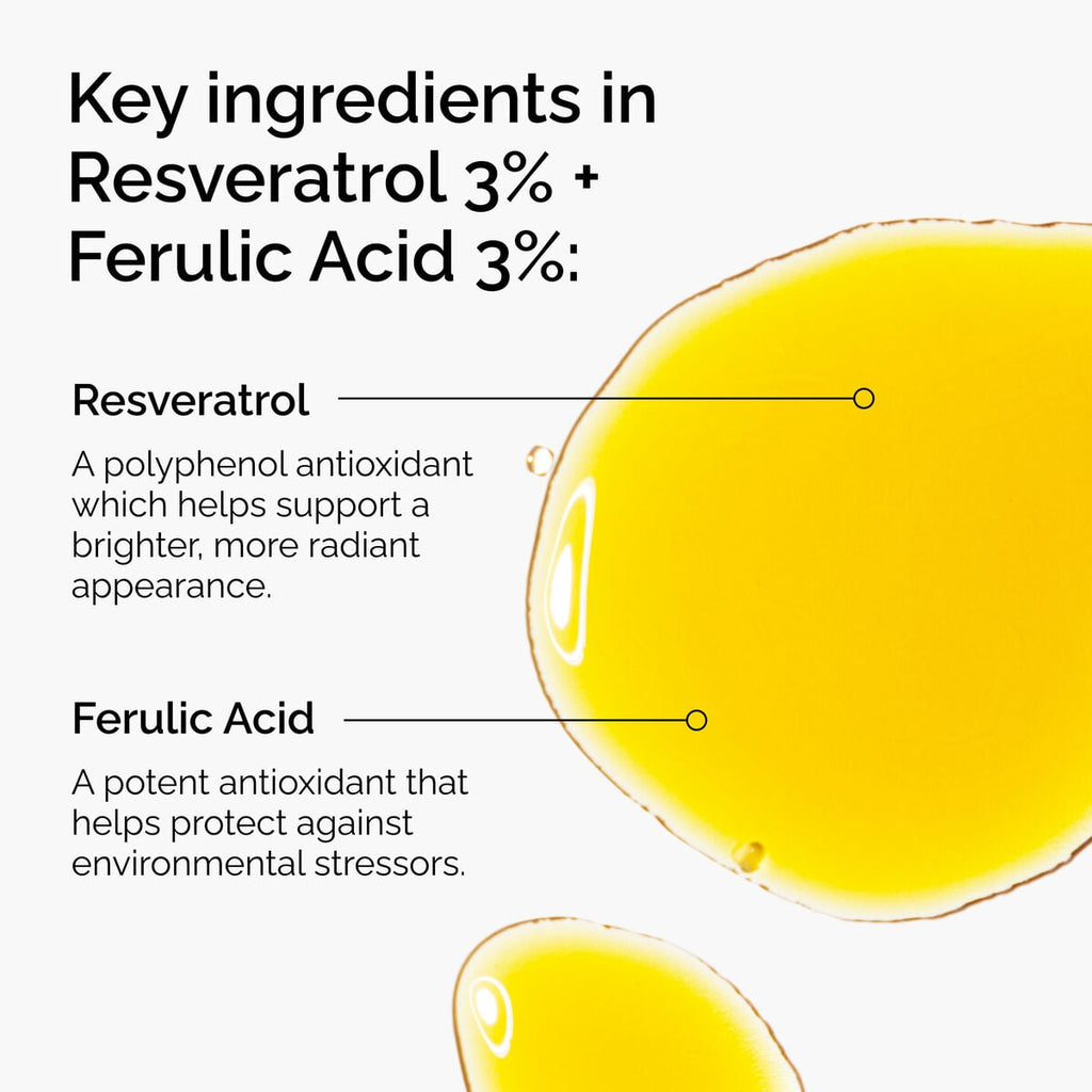 Resveratrol + Ferulic Acid Targeted Serum Care B2
