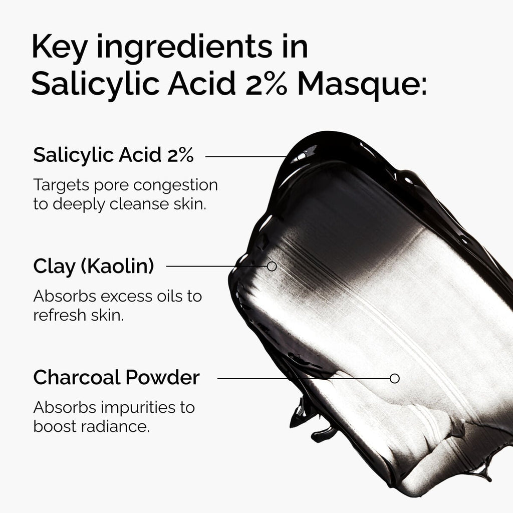 Salicylic Acid Masque Targeted Serum Care Y6