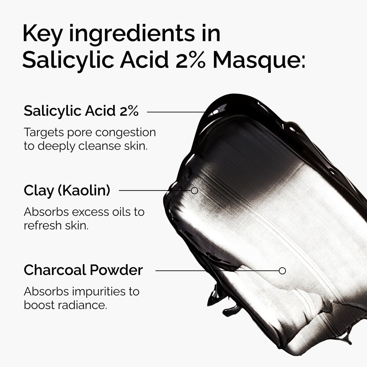 Salicylic Acid Masque Targeted Serum Care Y6