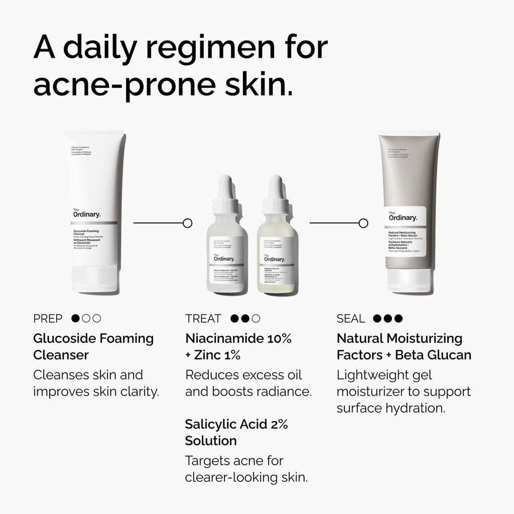 Salicylic Acid 2% Solution