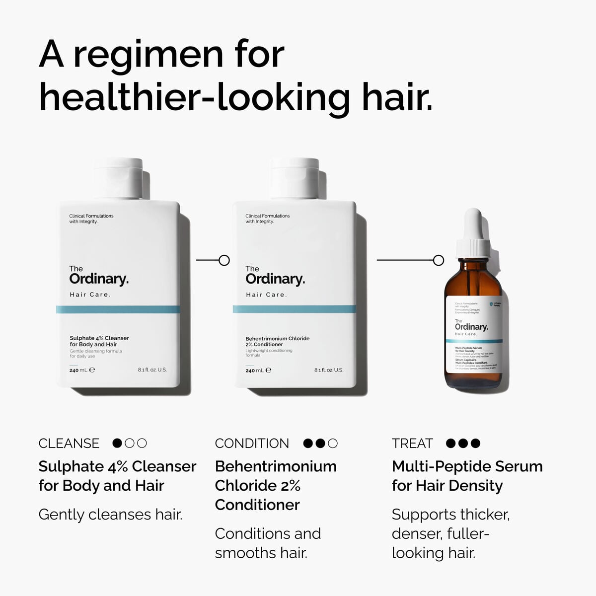 Sulphate Cleanser for Body and Hair Gentle Cleansing Care H1
