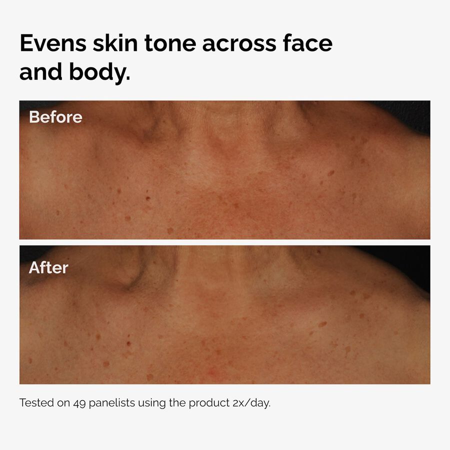 The Body Care Collection Curated Care Set E4
