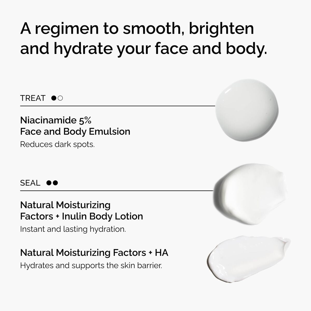 The Face & Body Set Curated Care Set D4