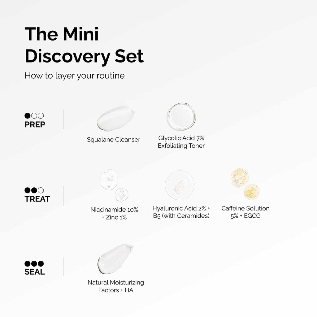 The Mini Discovery Set Curated Care Set K5